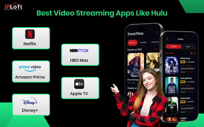 Video Streaming Apps Like Hulu